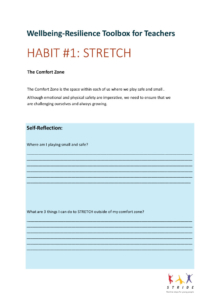 thumbnail of Habit 1 self reflection exercise